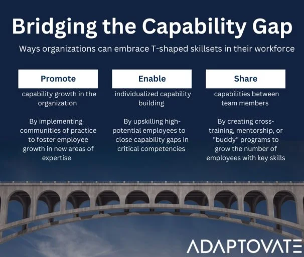 Shifting to a T-shaped workforce