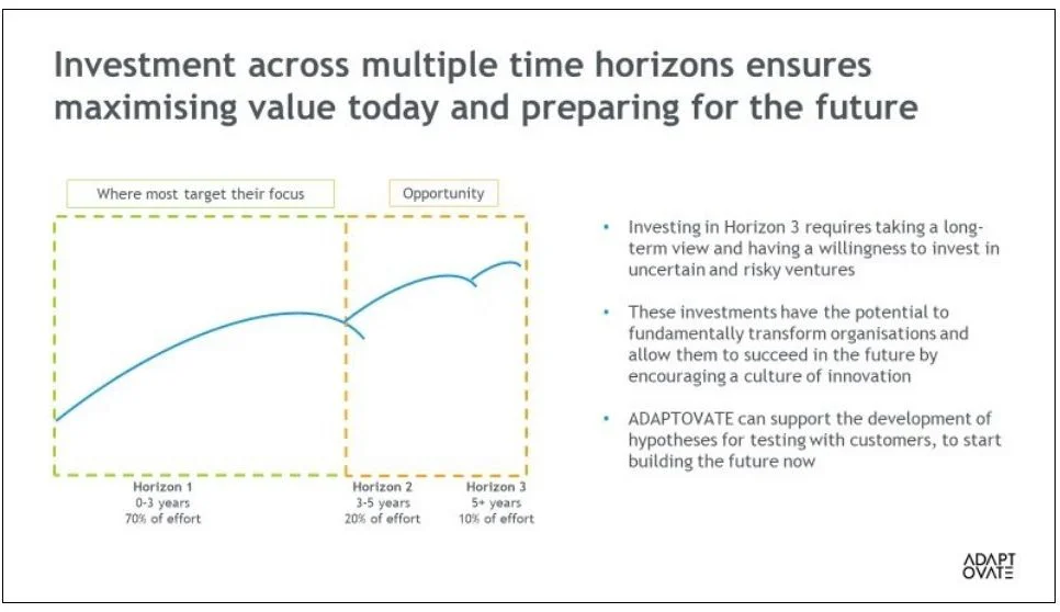 Streamline Your Business Success with Lean Portfolio Management
