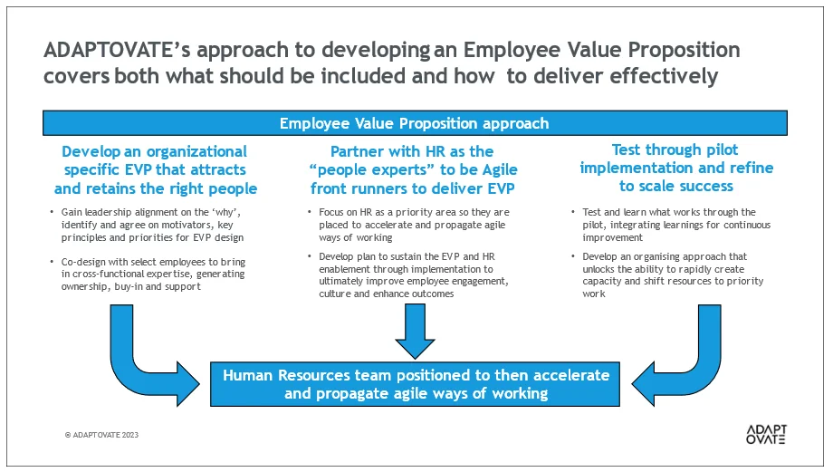 Approaches to Inspire and Motivate Total Workforce Transformational Success in Large Organizations