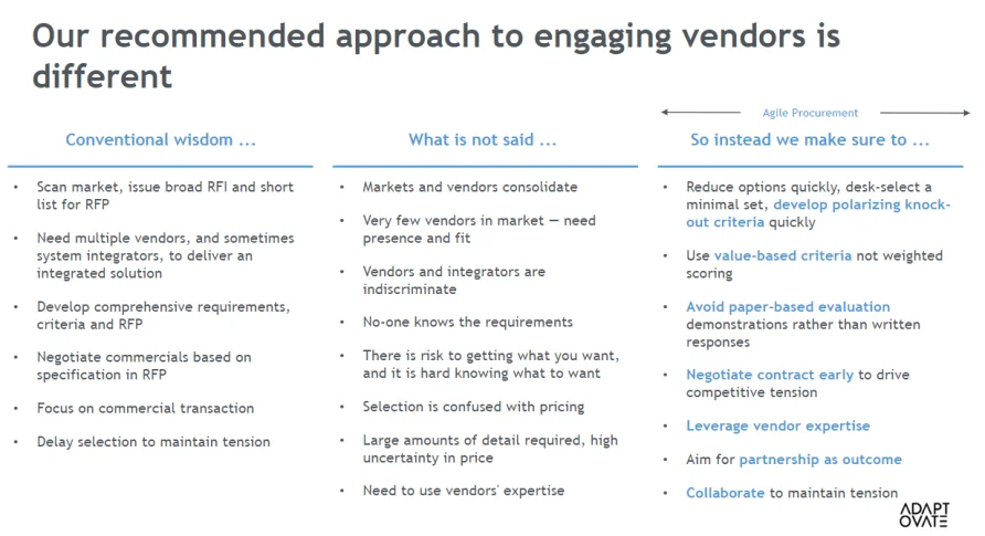 Embracing Agile Procurement and Vendor Management for Successful Transformations