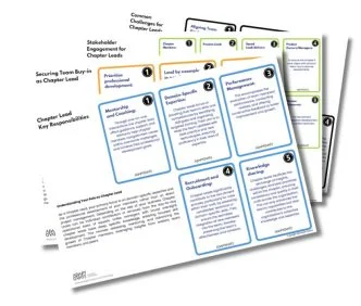 Embracing the Role of a Chapter Lead: A Guide for Aspiring and Current Leaders