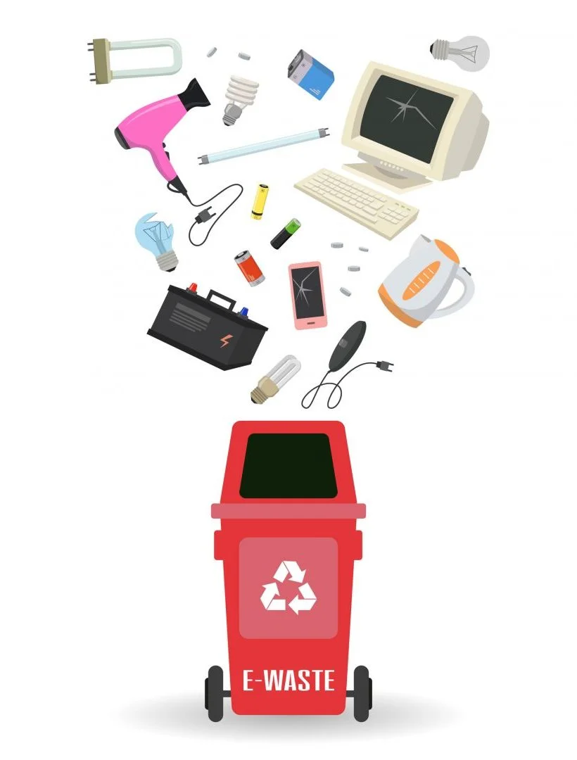 What is E-Waste?